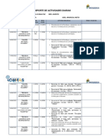 Reporte de Actividades Diarias 16 Al 19 de Agosto