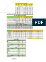 Bar Qty/Length: No. of Marine Plywood (D/2.88)