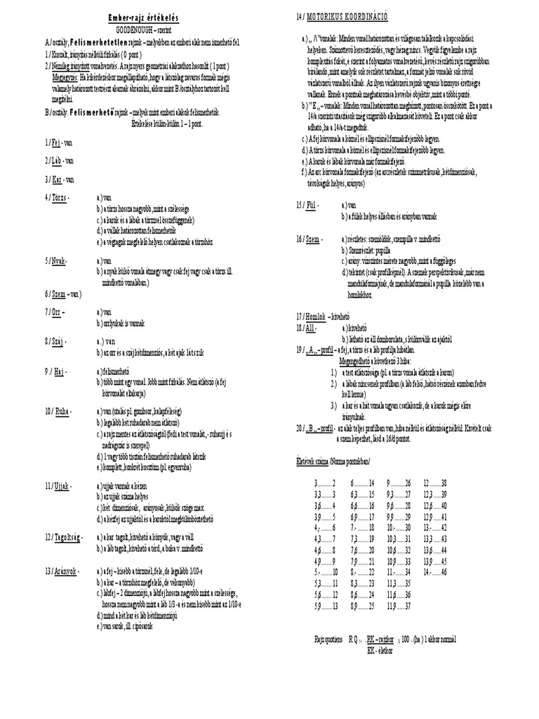 Ember-Rajz Ertekeles | PDF