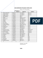 Daftar peserta test tertulis Kartel 2015