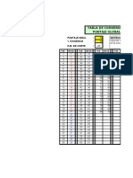 Tabla de Puntajes