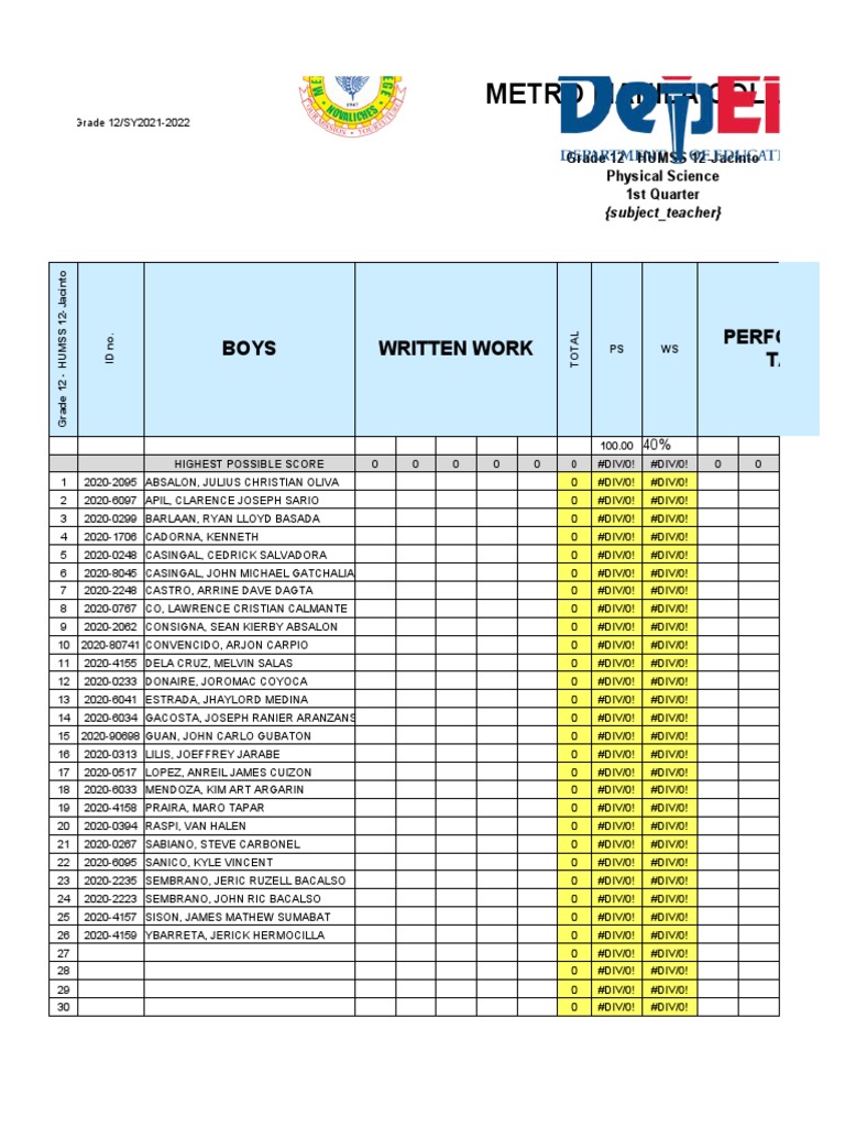 Grade 12 HUMSS 1st Quarter Report | PDF
