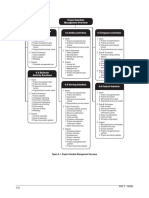 Project Schedule Management Overview: 174 Part 1 - Guide