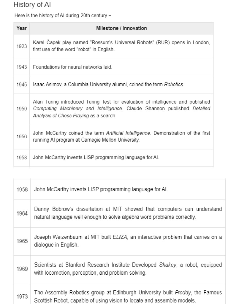 Definition Of Ai Pdf