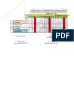 Jadwal Doksip IGD RSTU(AutoRecovered)