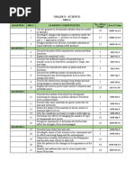 Melc Science 5