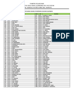 Daftar Penerima Daging Qurban 2017