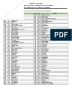 Daftar Penerima Daging Qurban 2019