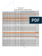 CUADRO-FINAL-DE-RESULTADOS-REASIGNACION-DOCENTE-2022-II-FASE-PDF-SECUNDARIA