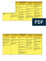 Français - Periode 1-2 - 3