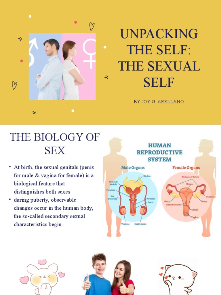 Unpacking The Self The Sexual Self | PDF | Human Sexuality | Gender Studies