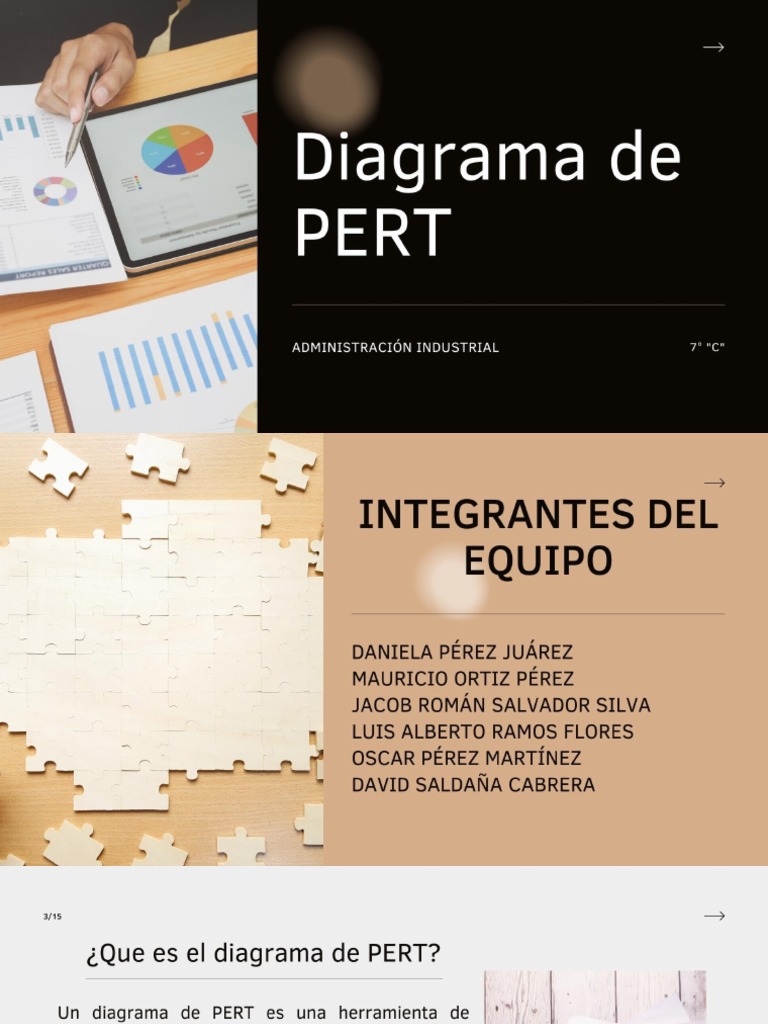 Diagrama de PERT | PDF