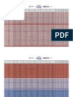 Consolidados Partiu 14.11.2021