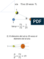 Distancias Celestes