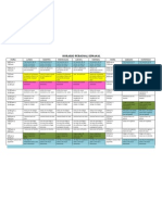 Horario Personal Semanal