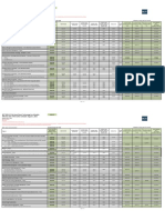 BCIT 2021-22 Full-time/Cohort Technology Fee Schedule Effective Date of This Tuition Schedule: August 1, 2021