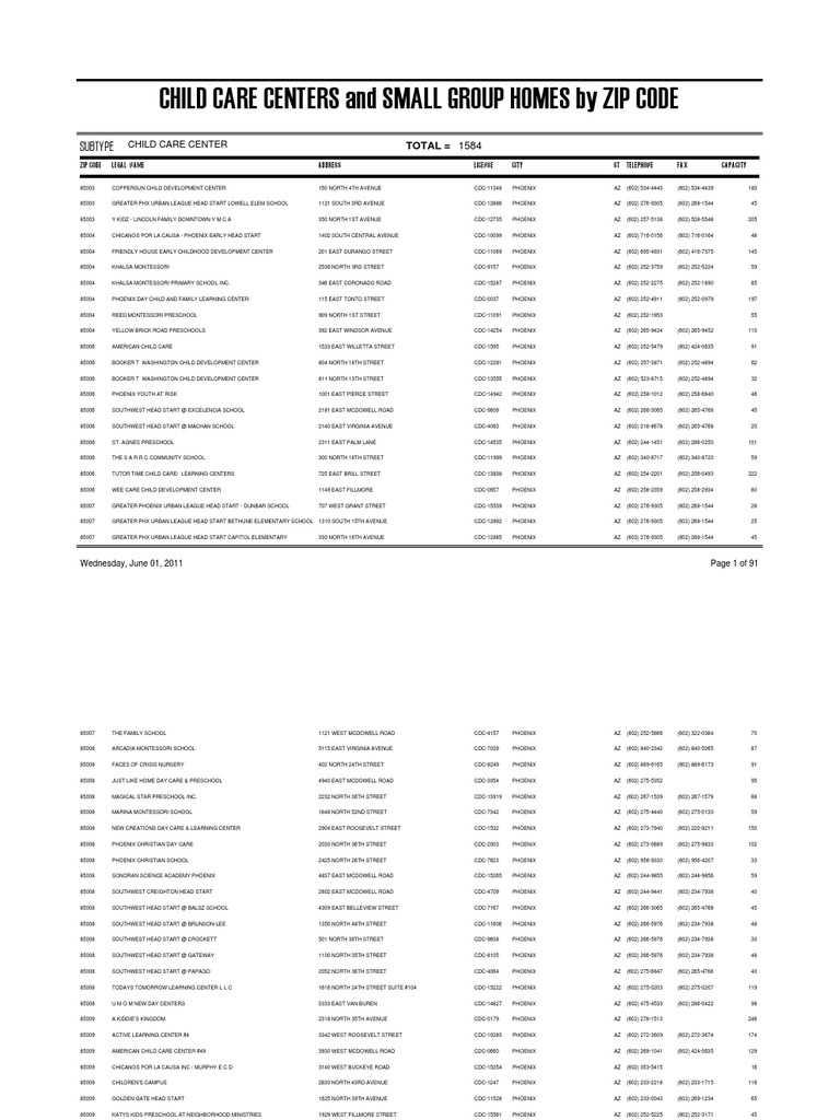 Providers CC | PDF | Child Care | Relationships