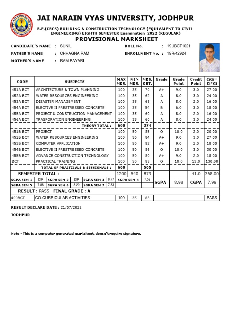 jai-narain-vyas-university-jodhpur-provisional-marksheet-download