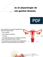 Anatomie Et Physiologie de Appareil Genital Fémininl