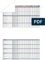 Format Tabel Ibprp