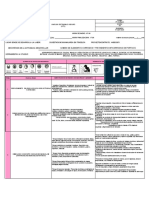 Analisis de Trabajo Seguro Corrocion