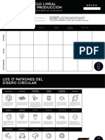 Modelo Canvas Circular