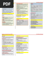 VLAN Trunk Protocols (VTP) One Picture Summary