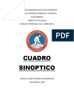 Actitudes del demandado frente a la demanda según el Código Procesal Civil y Mercantil de Guatemala