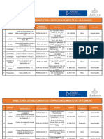 Directorio Reconocidos 2022.1 1