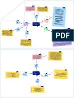 Reingeneria de Procesos