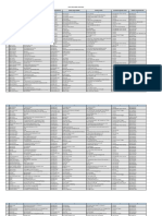 DATA TEMU AKBAR UMKM Final Yang Dibagi