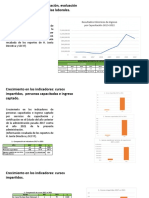 Comparación 2017 - 2021