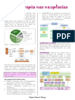 Neoplasias DIETO2