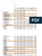Download Program Dan Biaya S2 UI by Agung Wibowo SN58938496 doc pdf