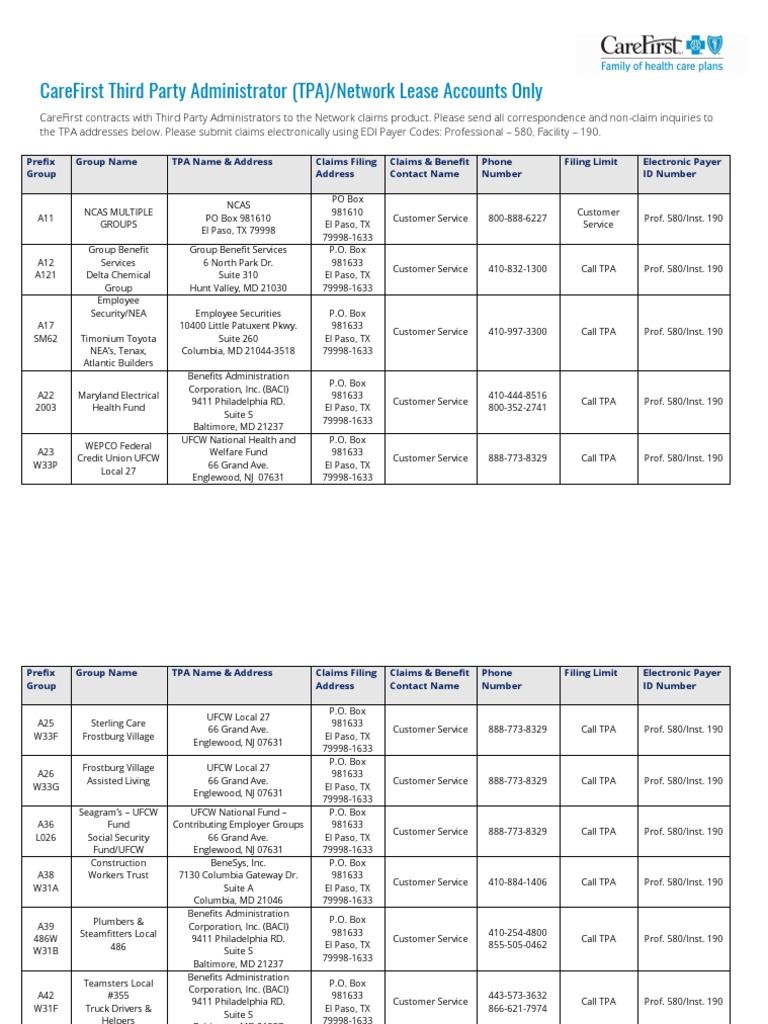 Carefirst: Carefirst Third Party Administrator (Tpa) /network Lease Carefirst: Carefirst Third Party Administrator (Tpa) /network Lease