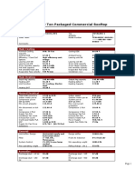 27 1/2-50 Ton RTU Specs