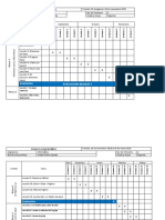 Avance Programático - 2do