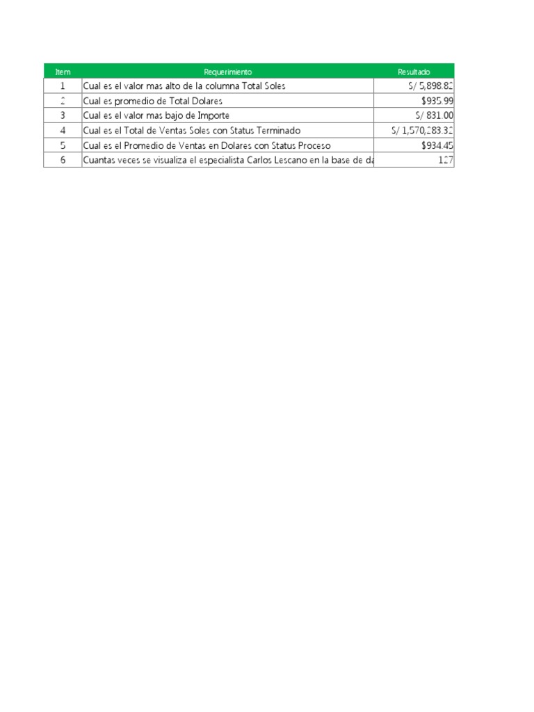 Data de Examen Excel Basico Final | PDF | Microsoft Azure | Economias