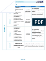 Esquema de Contenidos Arquitectura de Computadoras