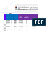 Matriz Maternas Sanidad Militar Mayo