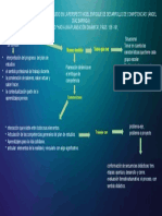 Planeación dinámica en el enfoque de competencia