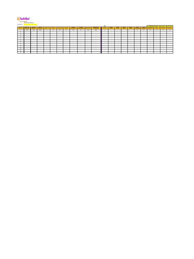 Bom de materiales proy troncal 28 chiclayo pdf fibra ptica