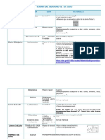 Cuadro - Materiales (28 - 2 Julio)