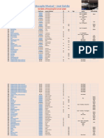 Lista de Músicas Por Ordem Alfabética, PDF, Amor