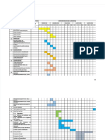 PDF Cronograma de Actividades - Compress