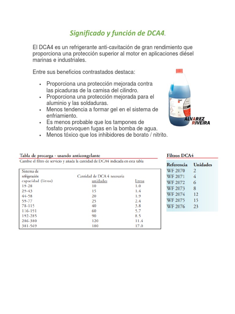Significado y Función de DCA4 | PDF