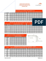 Tabla Anclajes y Empalmes Am-500 Feb-2020