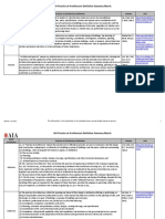 AIA Practice of Architecture Definition Statutory Matrix