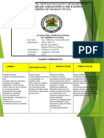 Cuadro Comparativo Etapas Del Trabajo Social