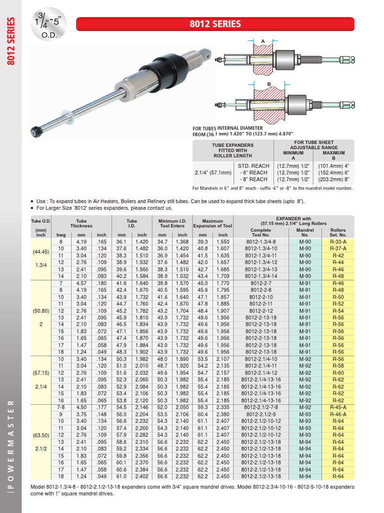 Tube Expander Specifications 8012 Series | PDF | Mechanical Engineering ...
